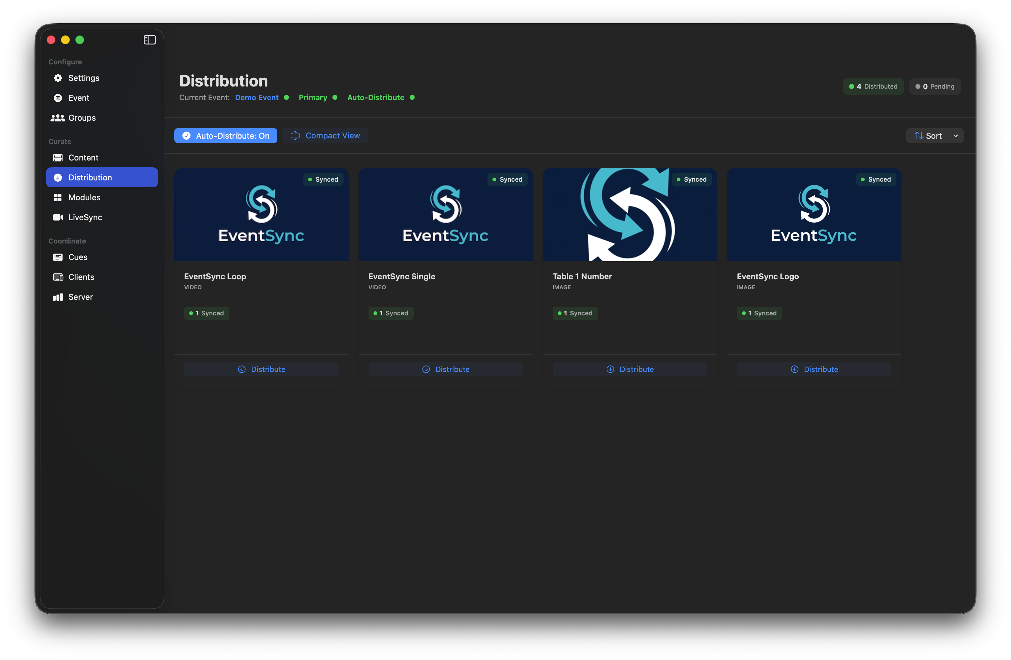 Everything distributed